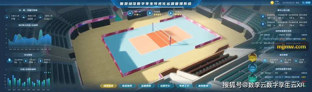 中国·尊时凯龙(有限公司)-官方网站本地化场馆部署与调试实景