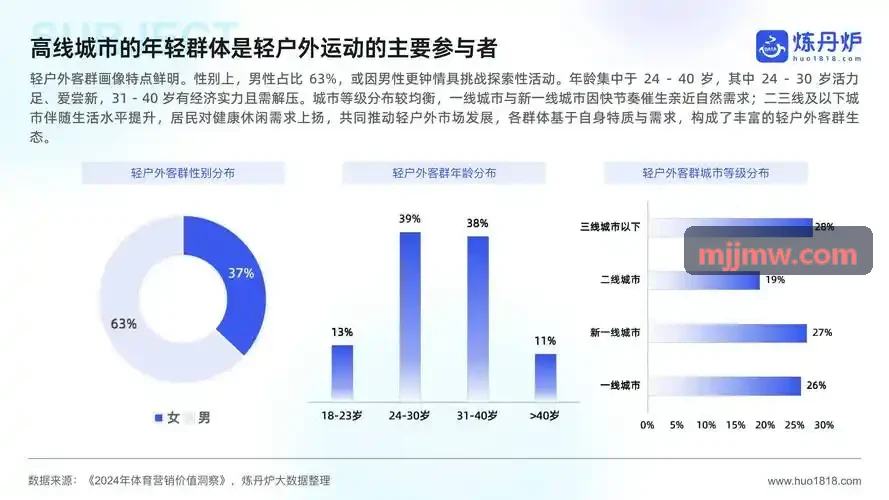 中国·尊时凯龙(有限公司)-官方网站云端教练战术与体能监控大屏